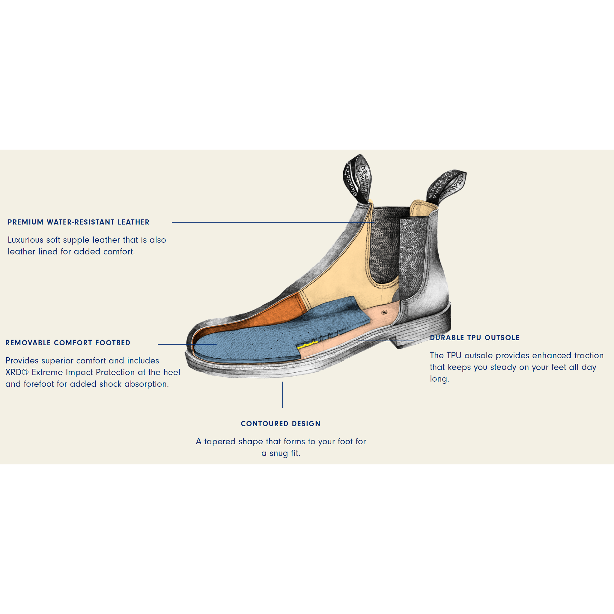 Blundstone 1900 Dress Chelsea Boots