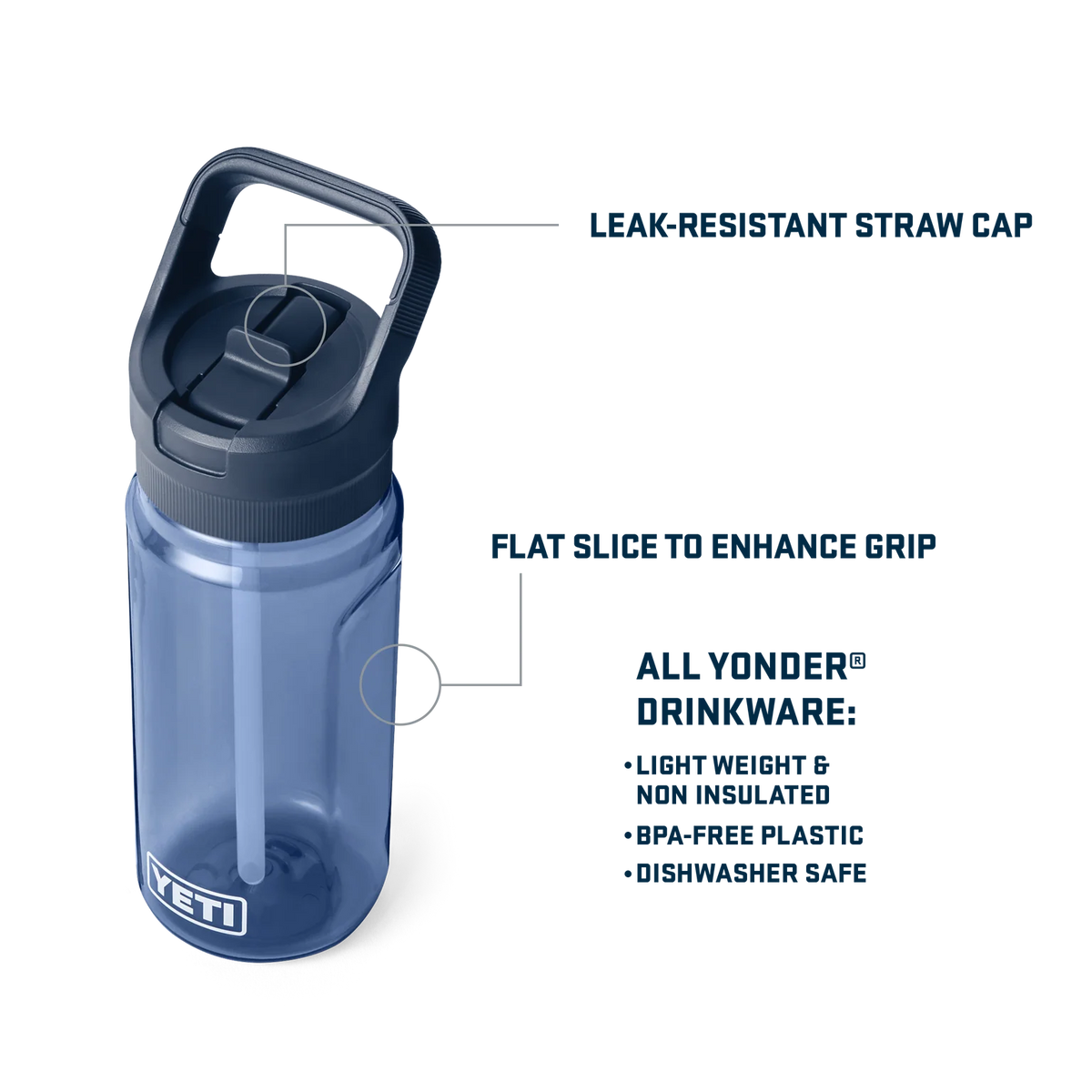 Yeti Yonder 600 ml Water Bottle with Straw Cap