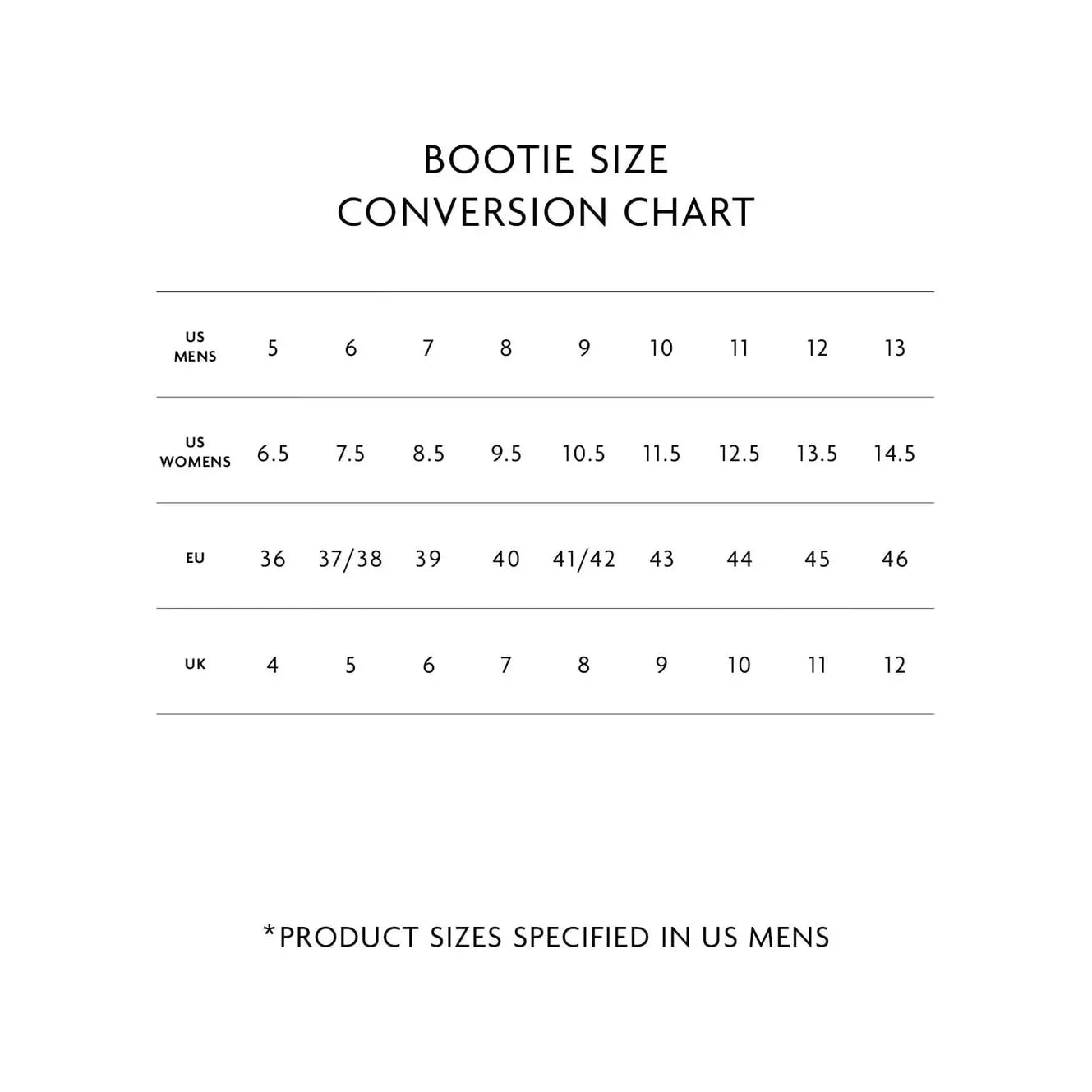 O'Neill Reactor Reef Boot 2mm