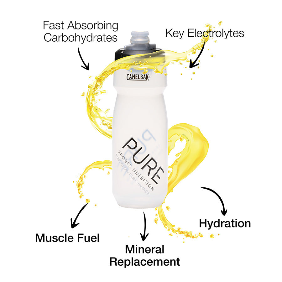 Pure Electrolyte Hydration 500g Pouch