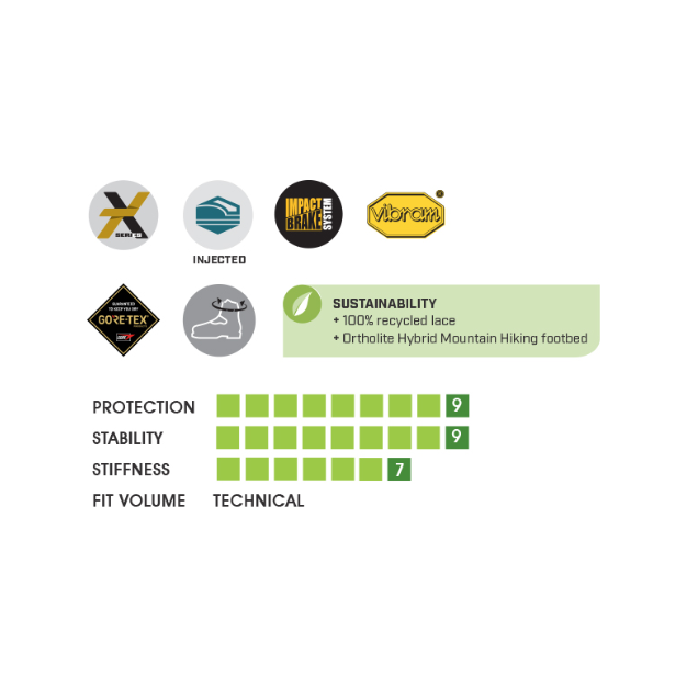 La Sportiva Men's TX5 Gore-Tex Hiking Boots Outside Sports