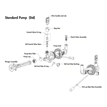 MSR Standard Fuel Pump