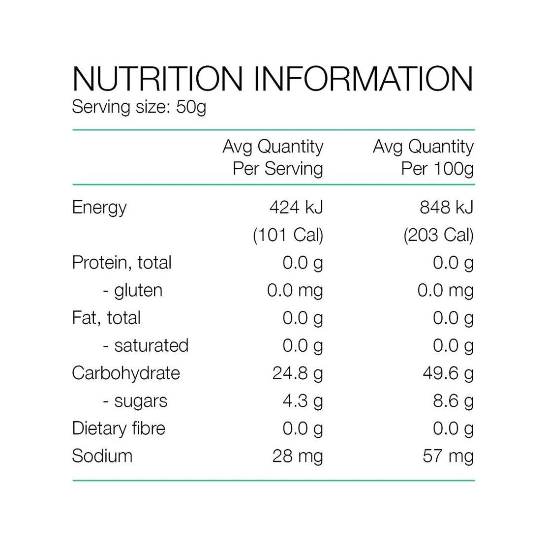 Pure Fluid Energy Gel 50g