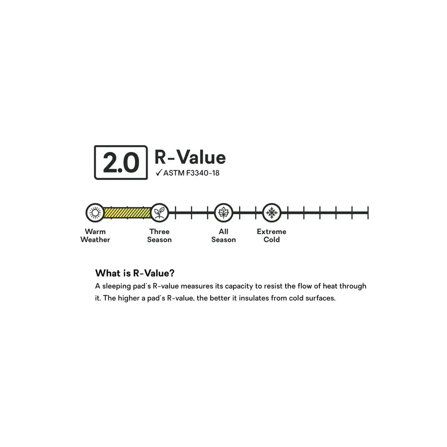 Nemo Switchback Sleeping Pad Regular