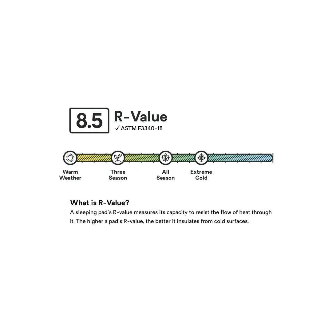 Nemo Tensor Extreme Regular Mummy Sleeping Pad