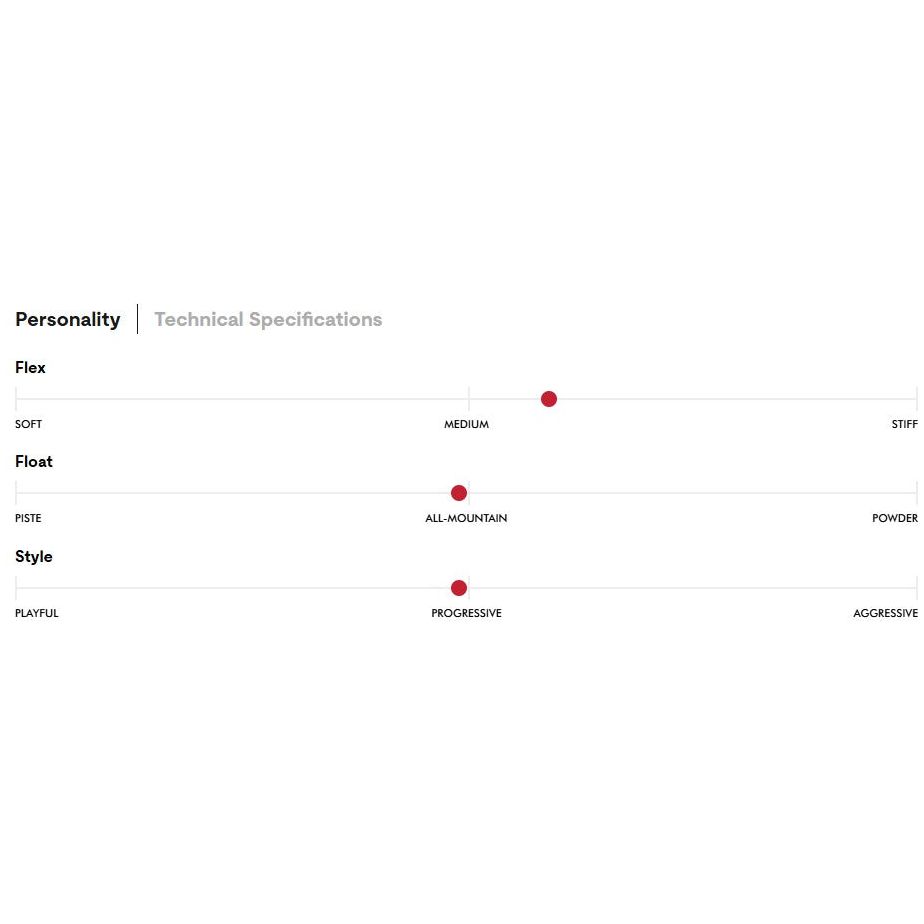 Faction Prodigy 2 Ski only