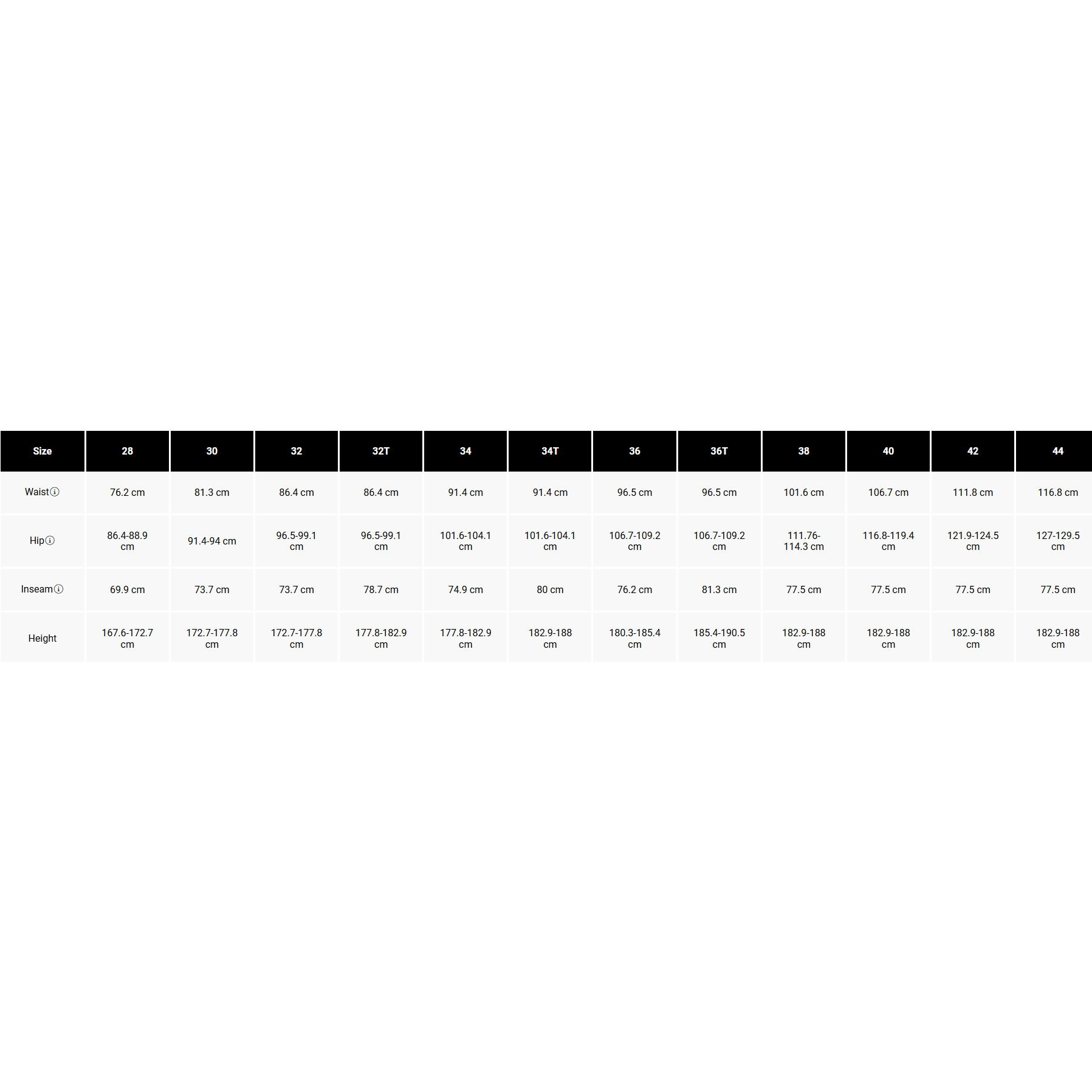 Fox Ranger Pant Kairos