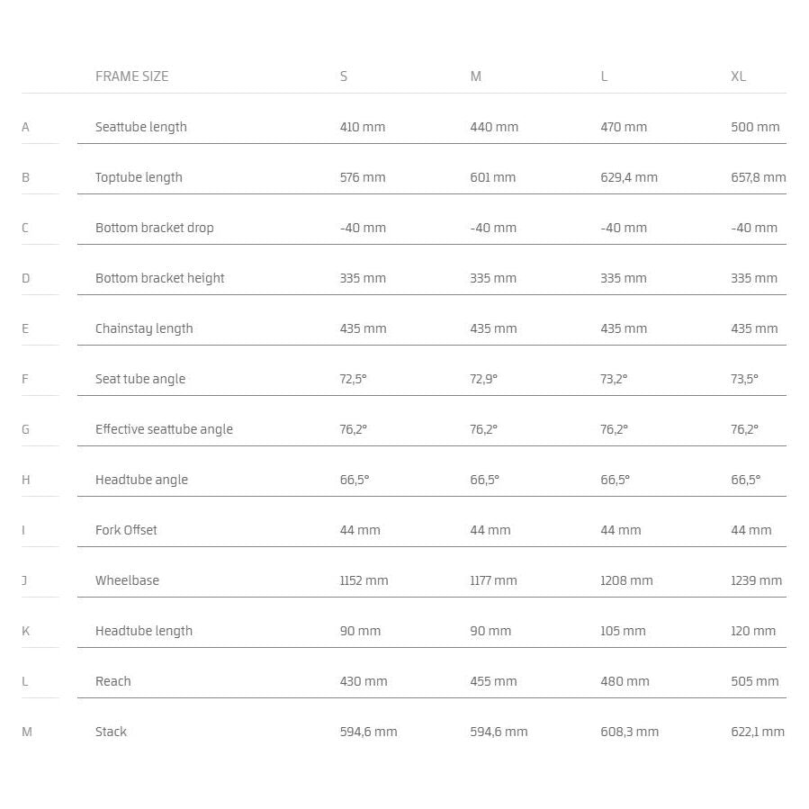 Mondraker F-Podium Carbon Mountain Bike