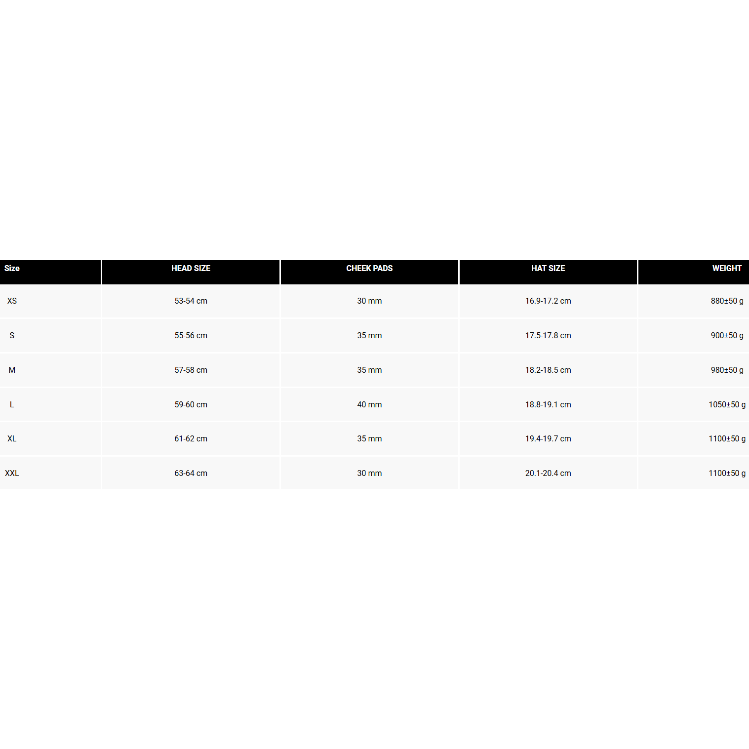 Fox Rampage RS Splice - CE/CPSC
