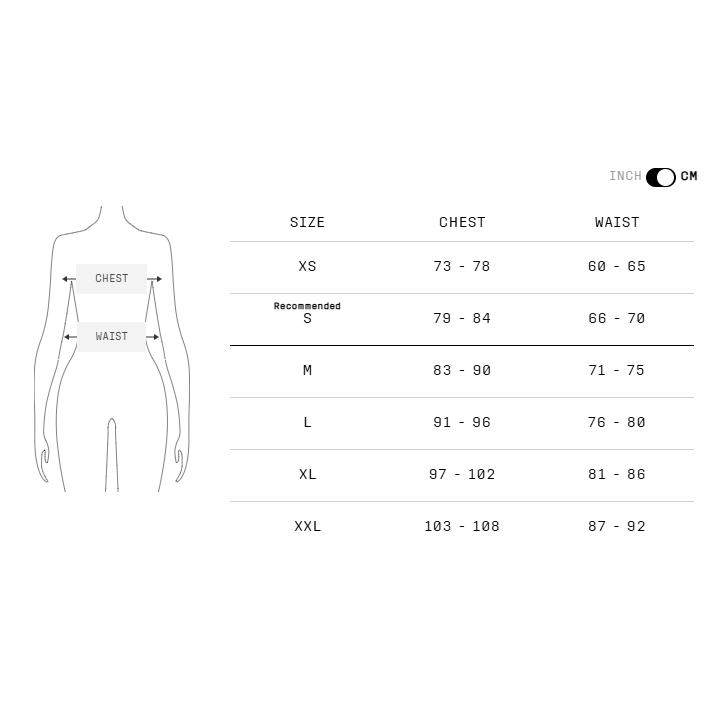 POC Women's Pristine Jersey