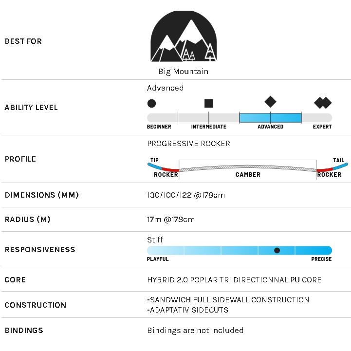 Dynastar M-Free 100 Open (Ski Only)