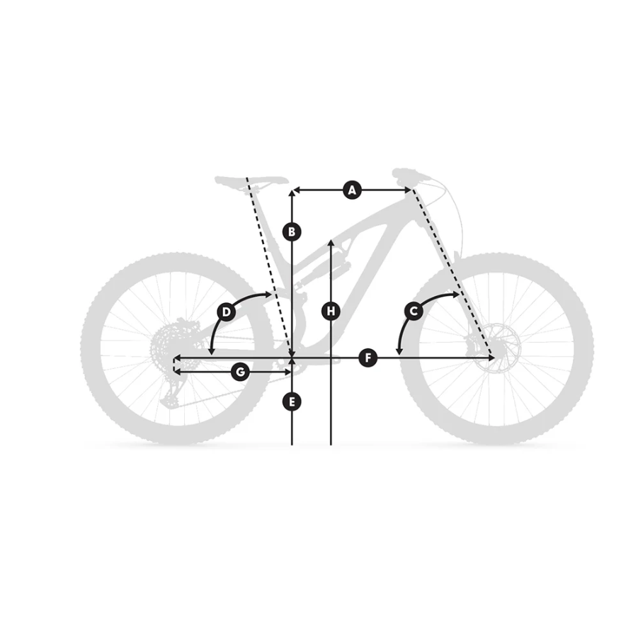 Whyte Karve EVO RSX Full Suspension eMTB (Pre-Order)