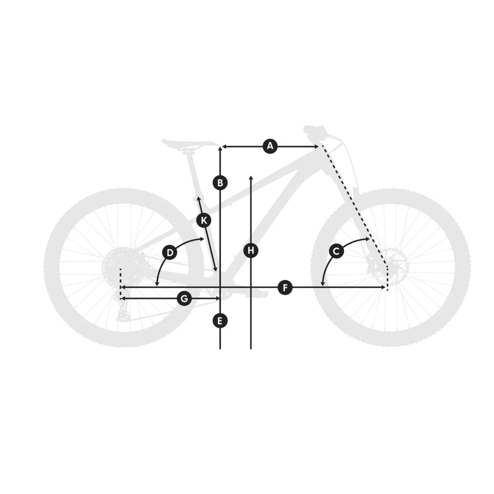 Whyte Karve RSX Full Suspension eMTB (Pre-Order)