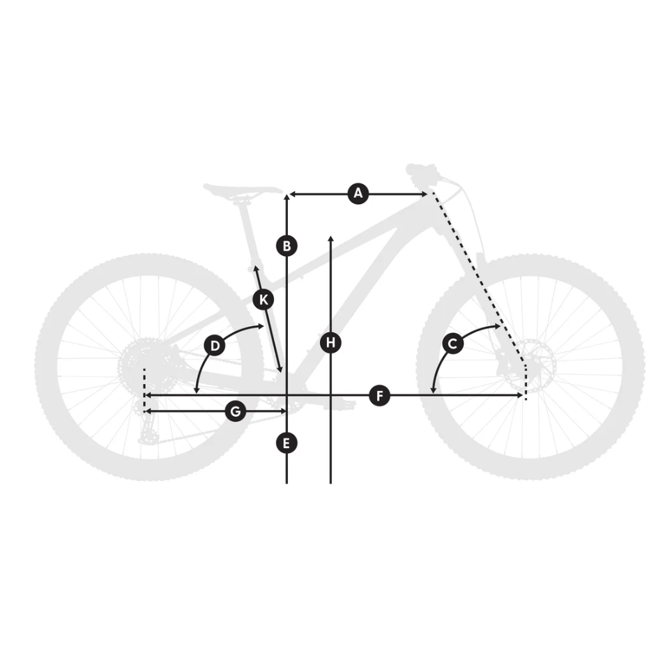 Whyte Karve RS Full Suspension eMTB (Pre-Order)