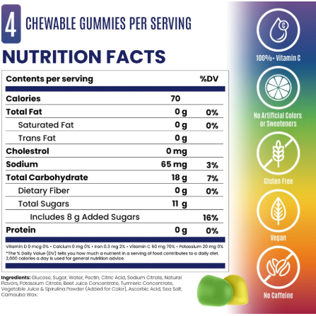 Saltstick Energy Gummies - Single Packet