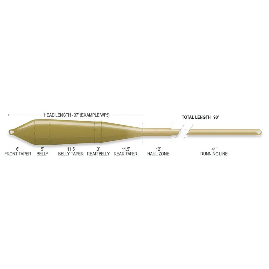 Airflo Super Flo Power Taper WF-6 Floating Fly Fishing Line