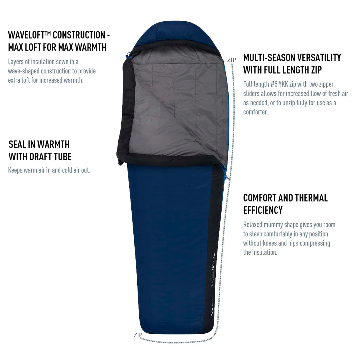Sea To Summit Trailhead ThII Sleeping Bag -1°C