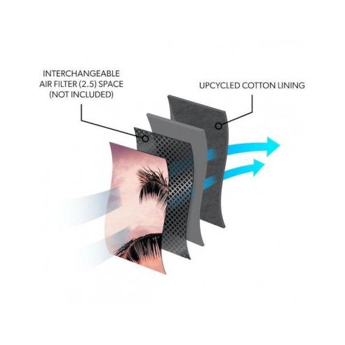 Goggle Soc Face Mask