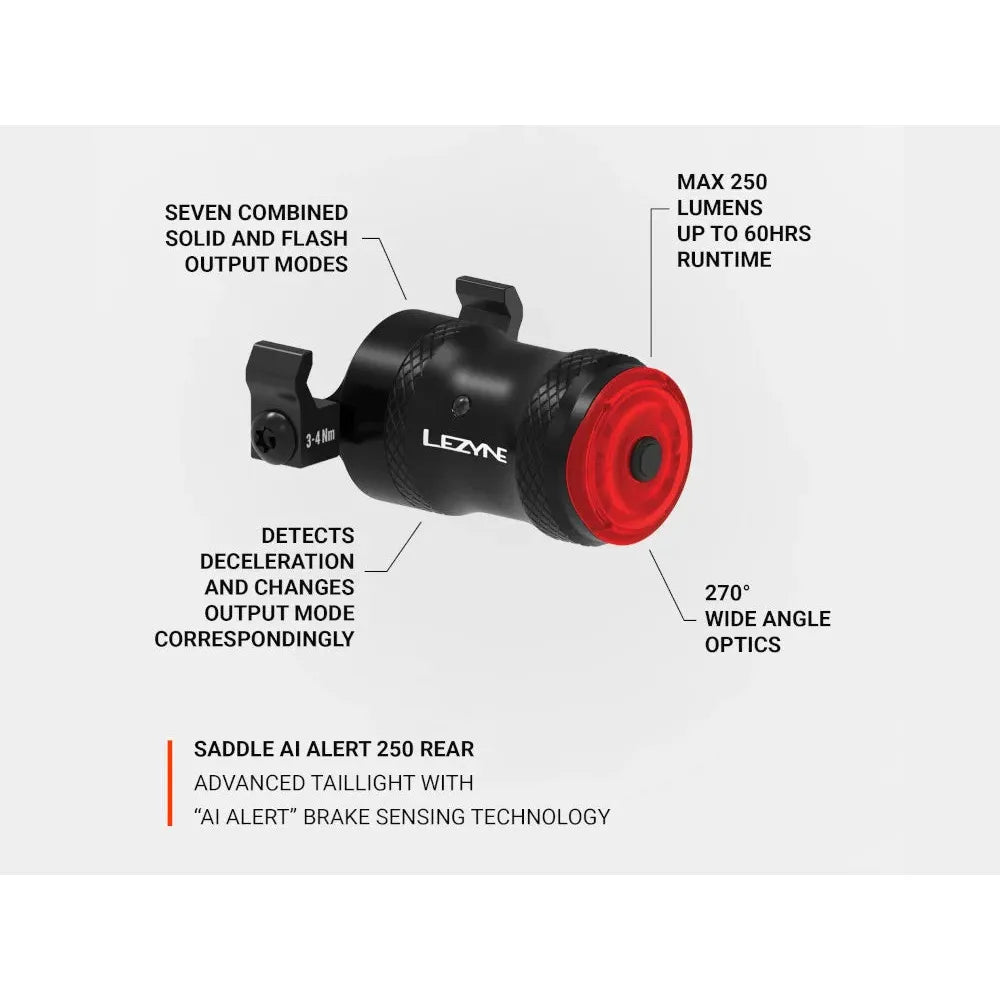 Lezyne Saddle Ai Alert 250 Rear