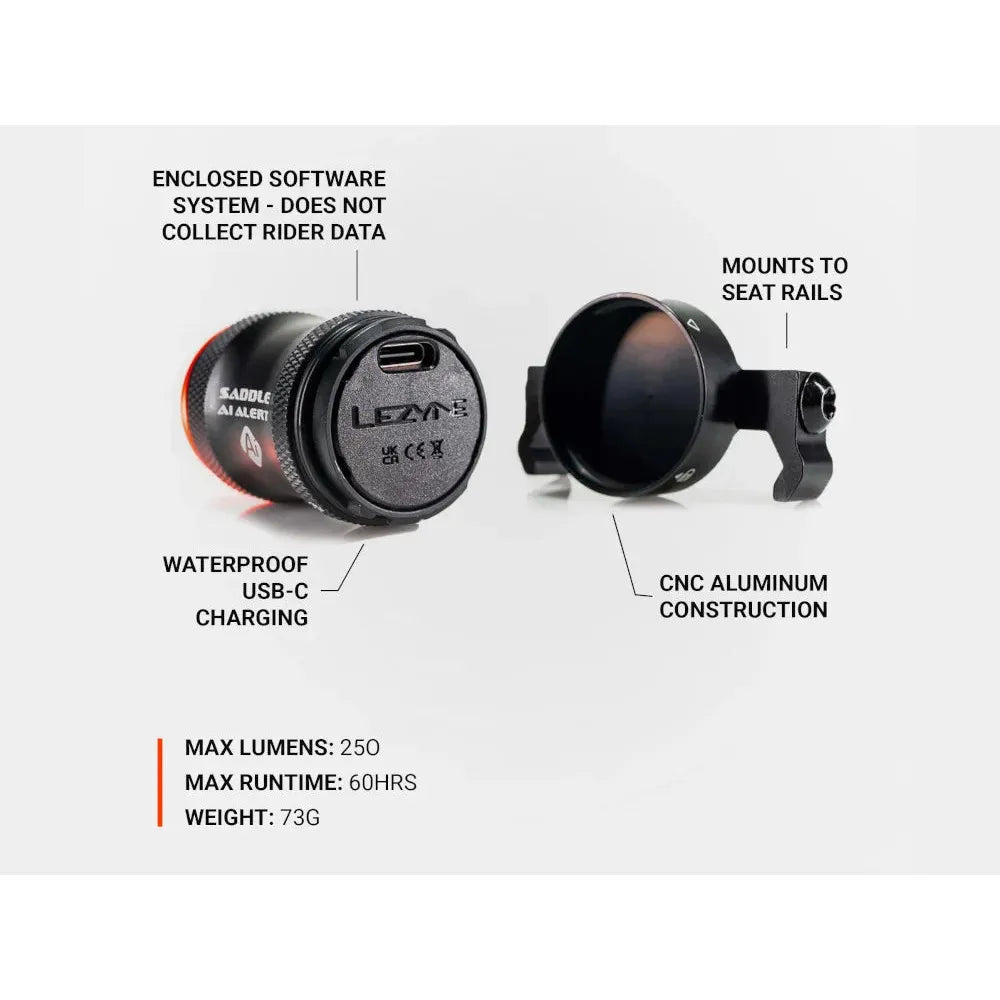Lezyne Saddle Ai Alert 250 Rear