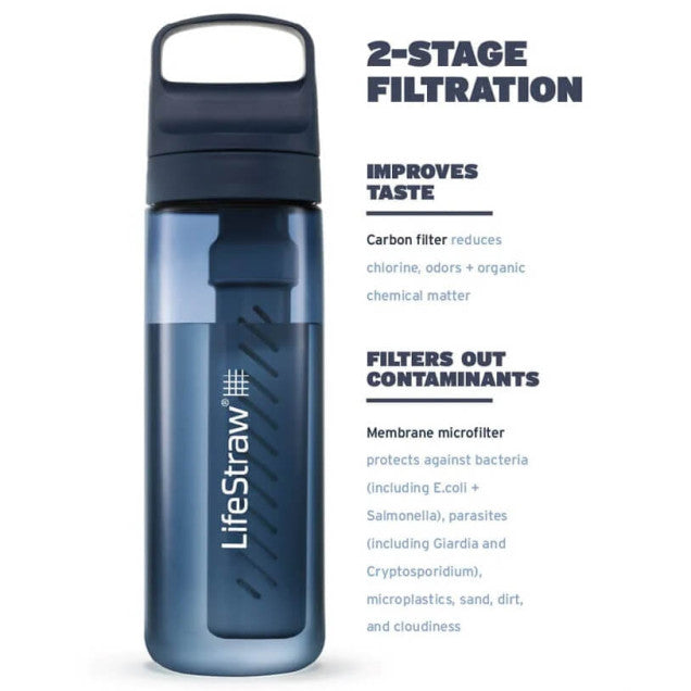 LifeStraw Go 2.0 Water Filter Bottle 22oz