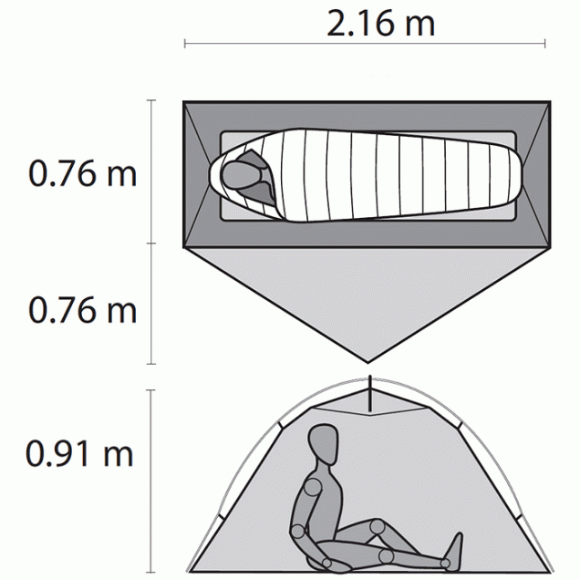 MSR Hubba NX Tent V7