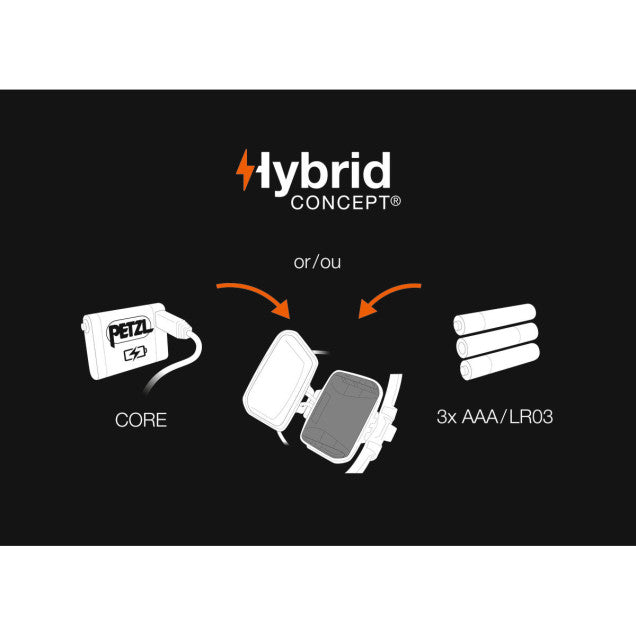 Petzl IKO Core 500 Headlamp