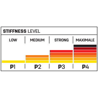 Sidas Race Power Strap