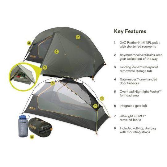 Nemo Dragonfly Osmo Bike Packing 2P Tent