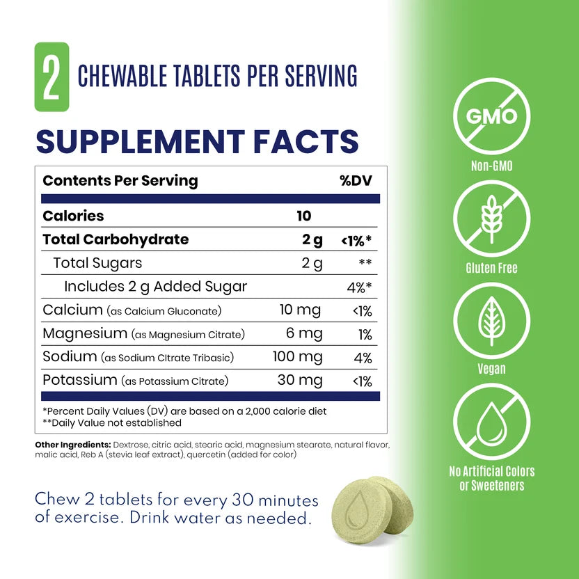 Saltstick Fastchews Electrolyte Replacement Chews - Packet