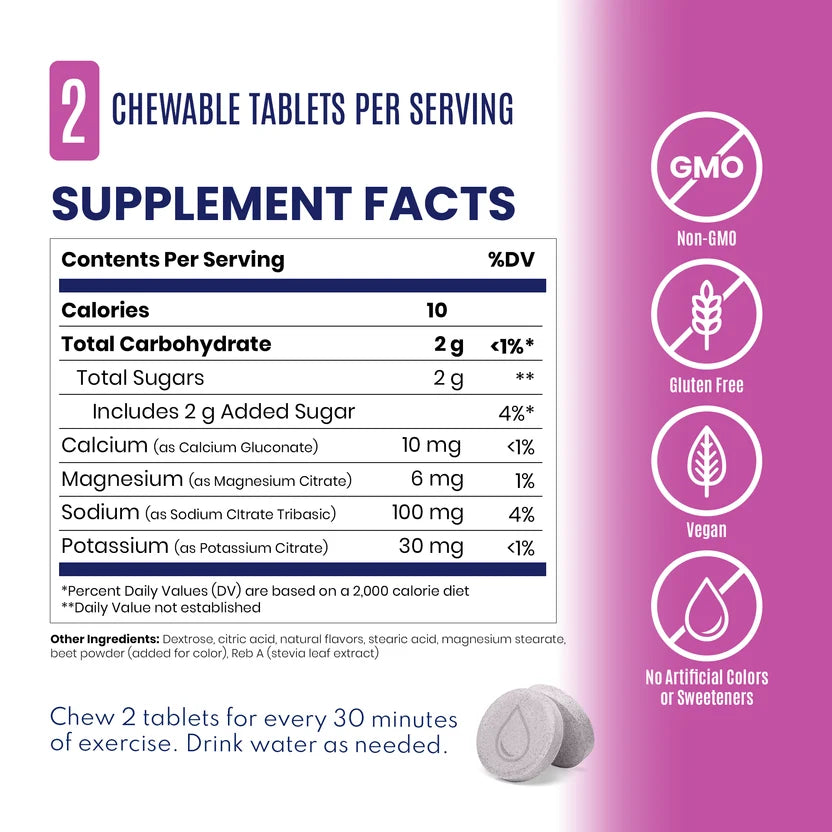 Saltstick Fastchews Electrolyte Replacement Chews - Bottle