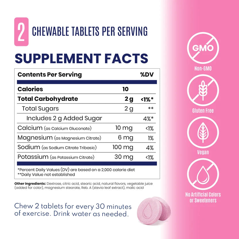 Saltstick Fastchews Electrolyte Replacement Chews - Packet