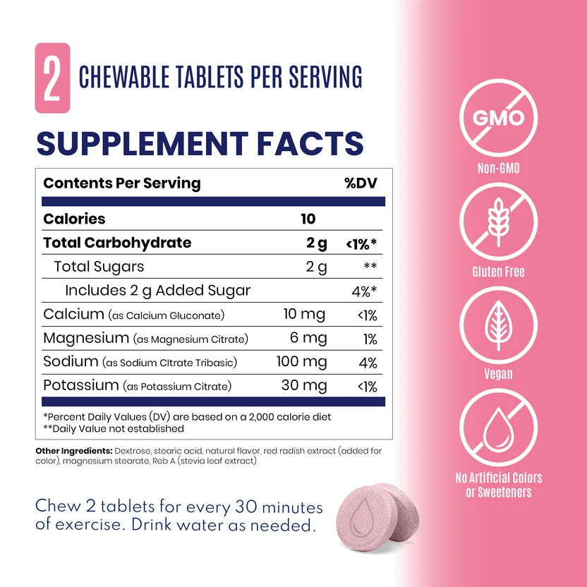 Saltstick Fastchews Electrolyte Replacement Chews - Packet