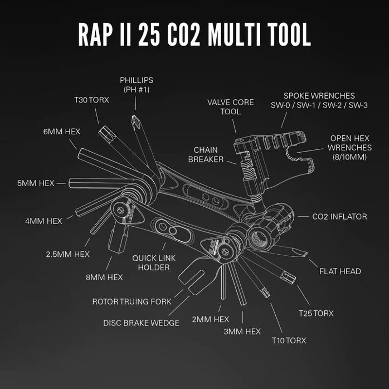 Lezyne Multitool Rap II