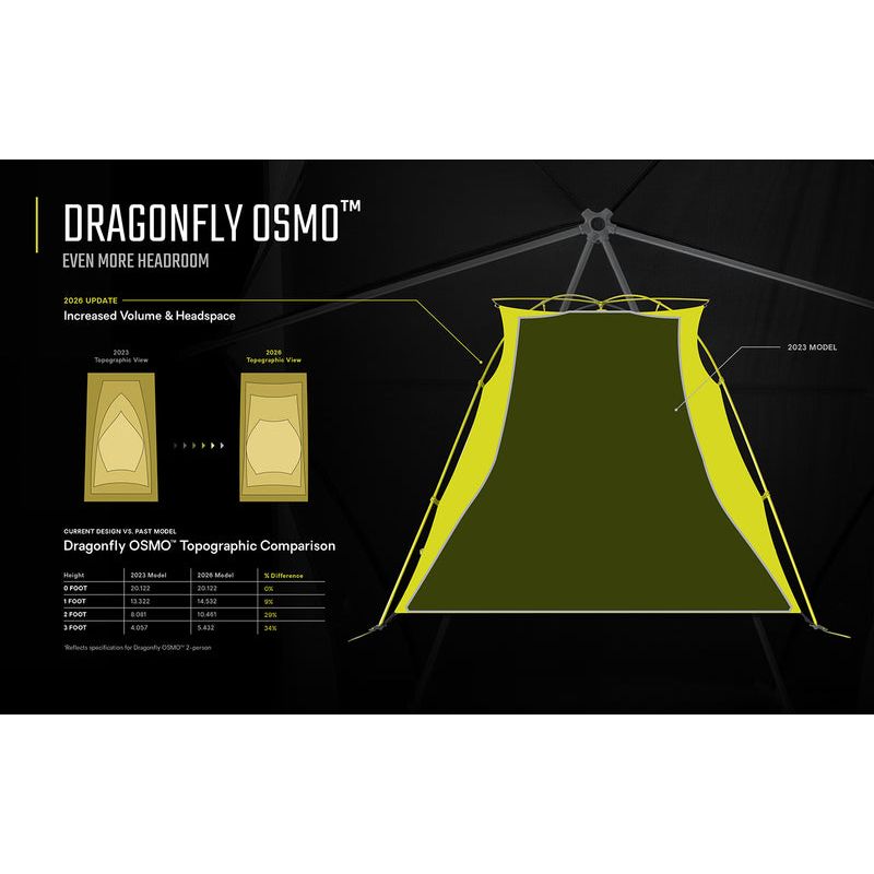 Nemo Dragonfly OSMO 26 2P Tent
