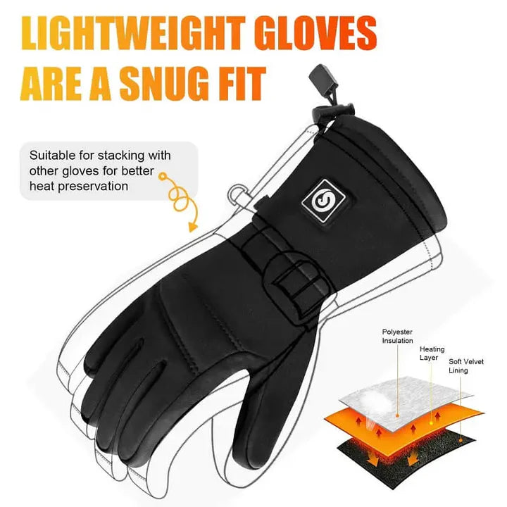 Heated Softshell Gloves (Incl Battery)