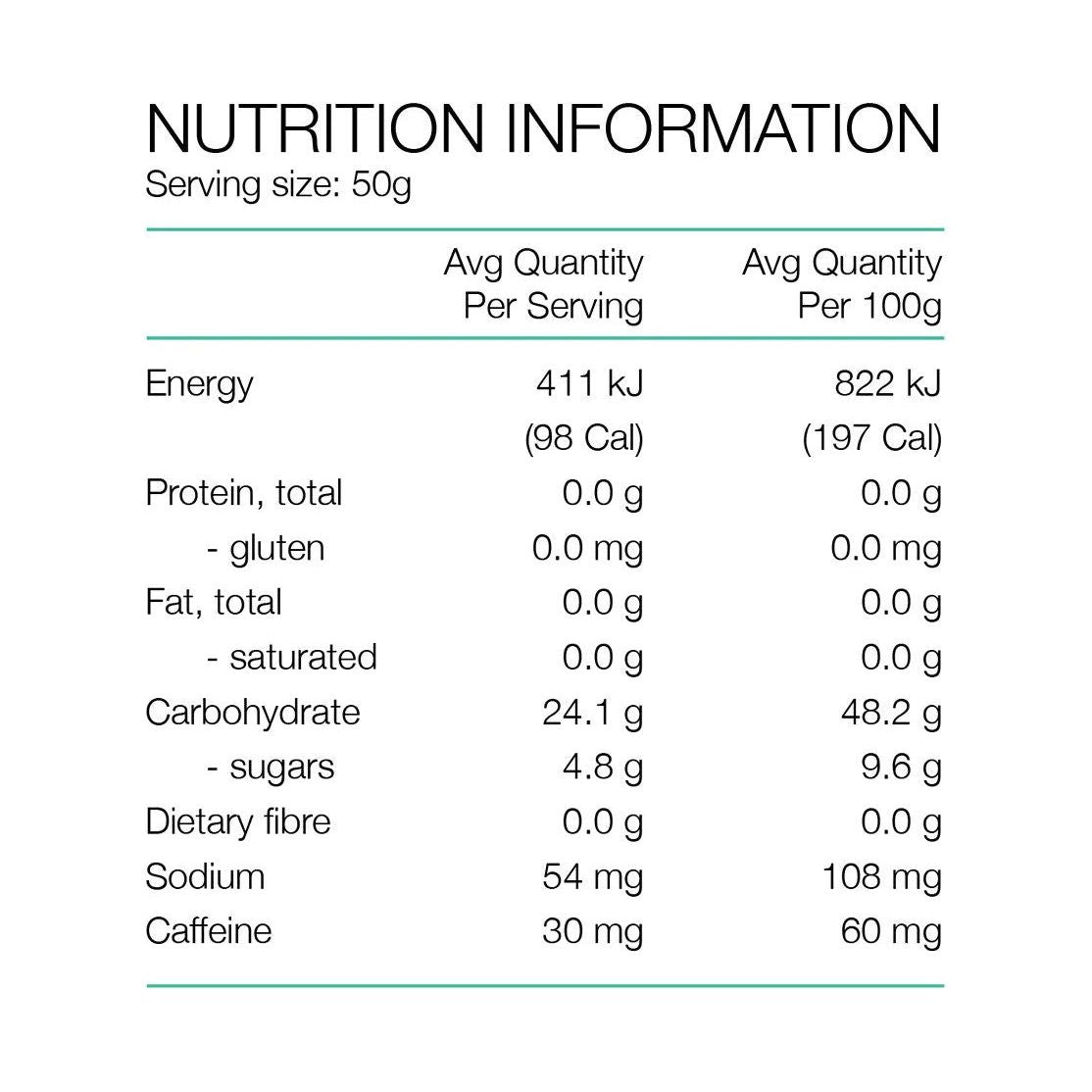 Pure Fluid Energy Gel 50g