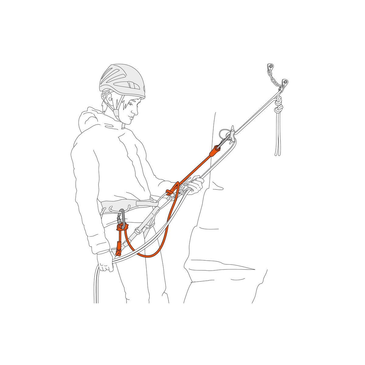Petzl Dual Connect Adjust Climbing Lanyard – Outside Sports