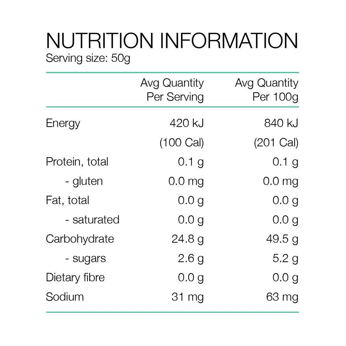 Pure Fluid Energy Gel 50g
