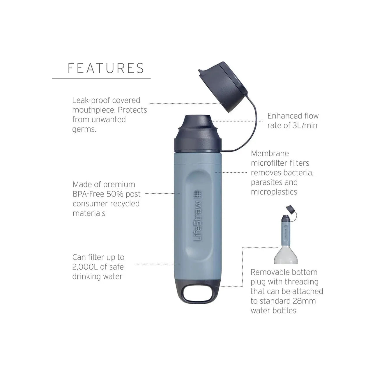 Lifestraw Peak Series Solo Water Filter