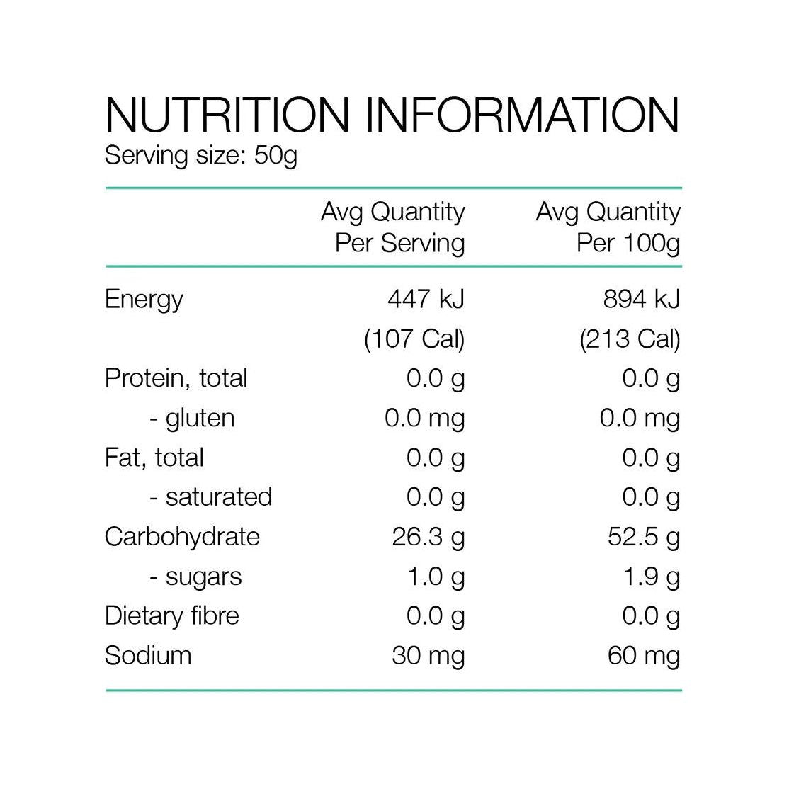 Pure Fluid Energy Gel 50g