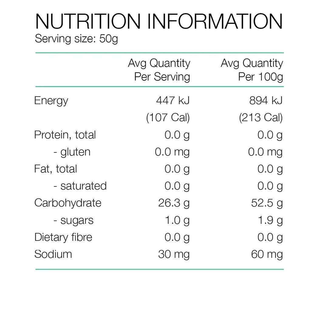 Pure Fluid Energy Gel 50g