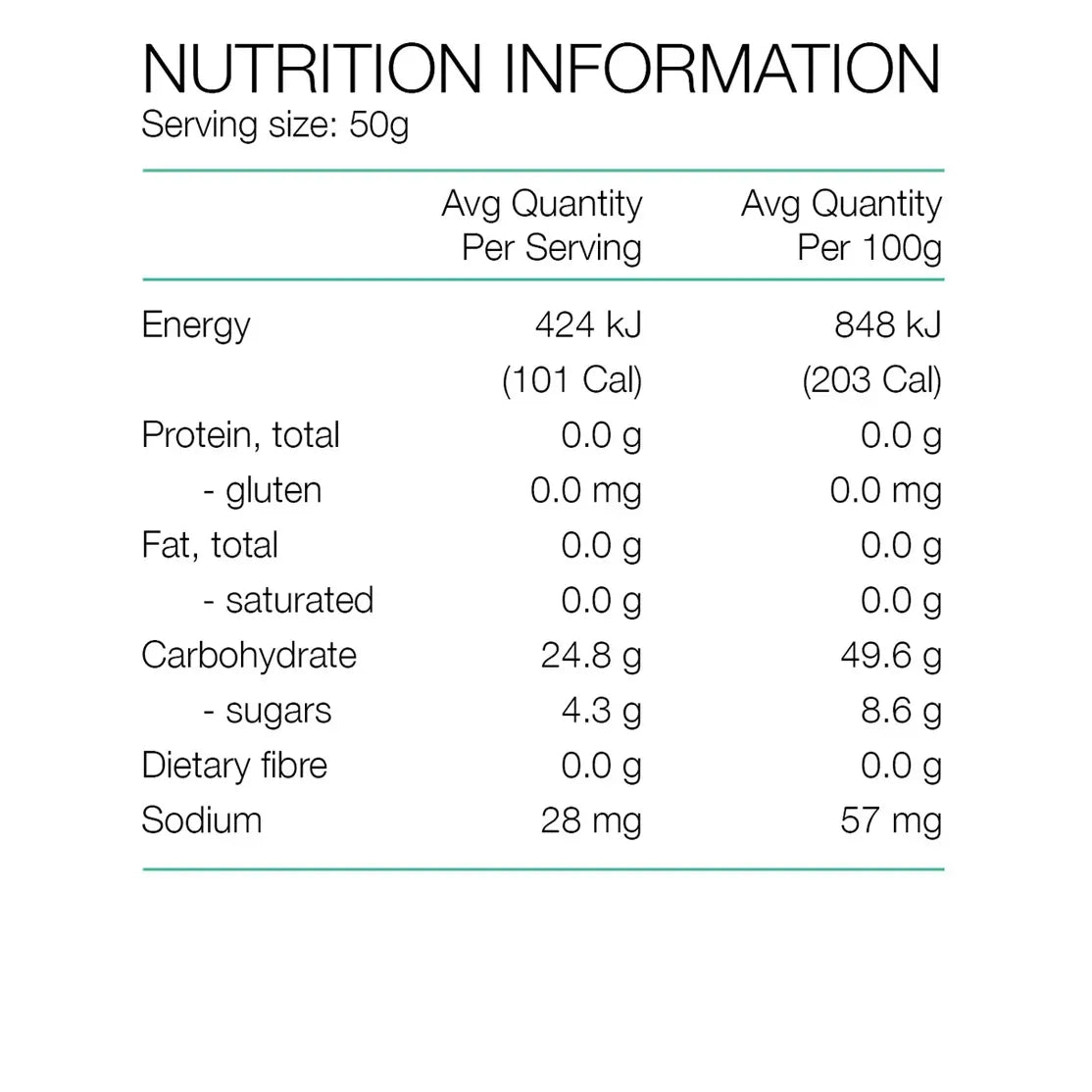 Pure Fluid Energy Gel 50g