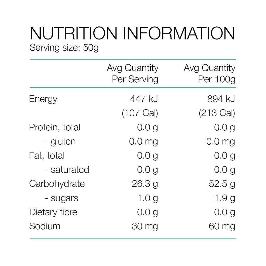 Pure Fluid Energy Gel 50g