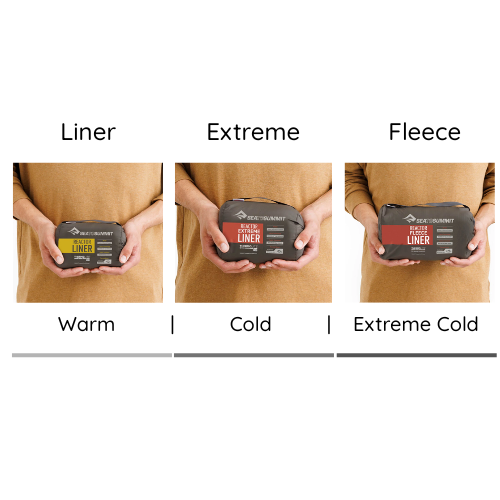 Sea To Summit Reactor Extreme Liner With Drawcord