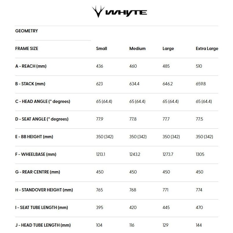 Whyte Kado RS Full Suspension E-Mountain Bike