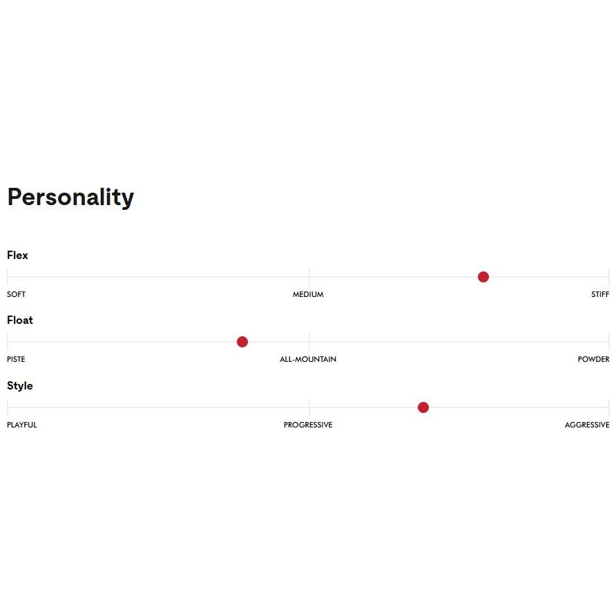 Faction Dancer 2 (Ski only)