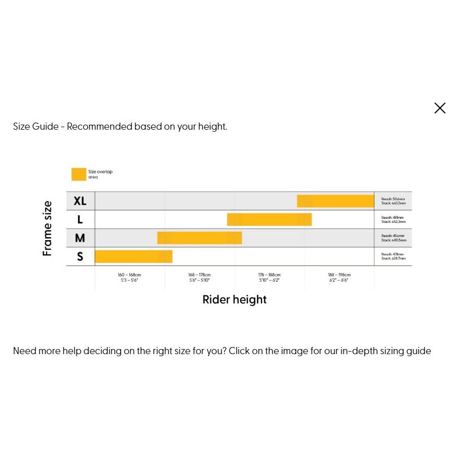 Whyte Kado S 600wh Full Suspension E-Mountain Bike