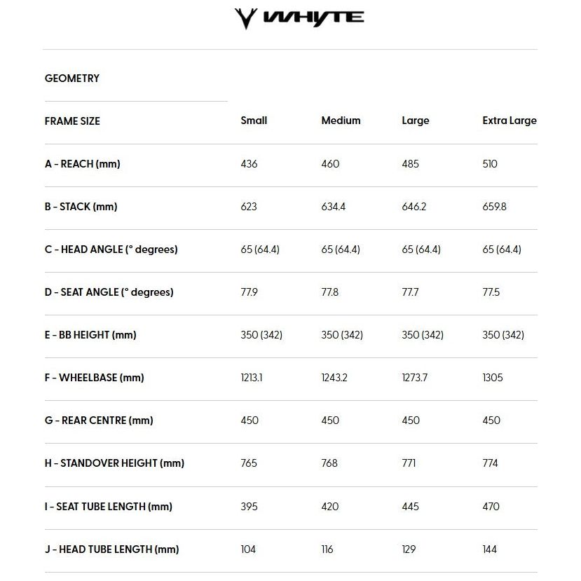 Whyte Kado S 600wh Full Suspension E-Mountain Bike