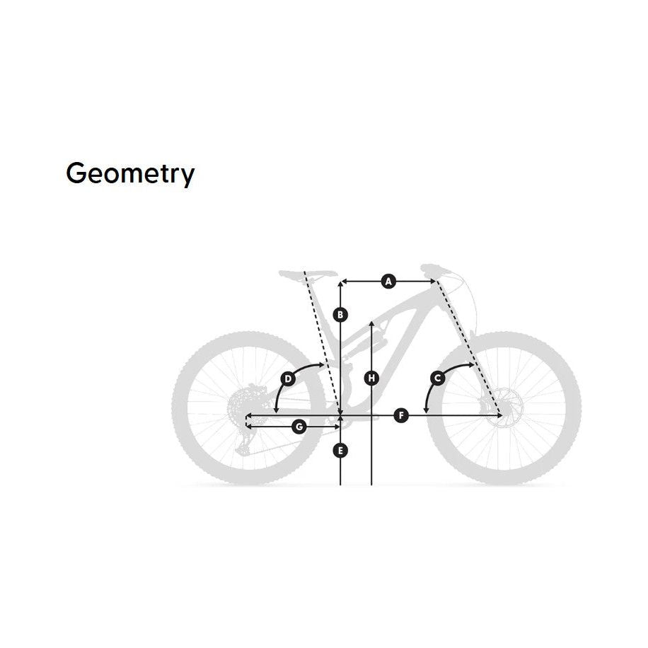 Whyte Kado RSX Full Suspension E-Mountain Bike